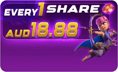 Referral Background